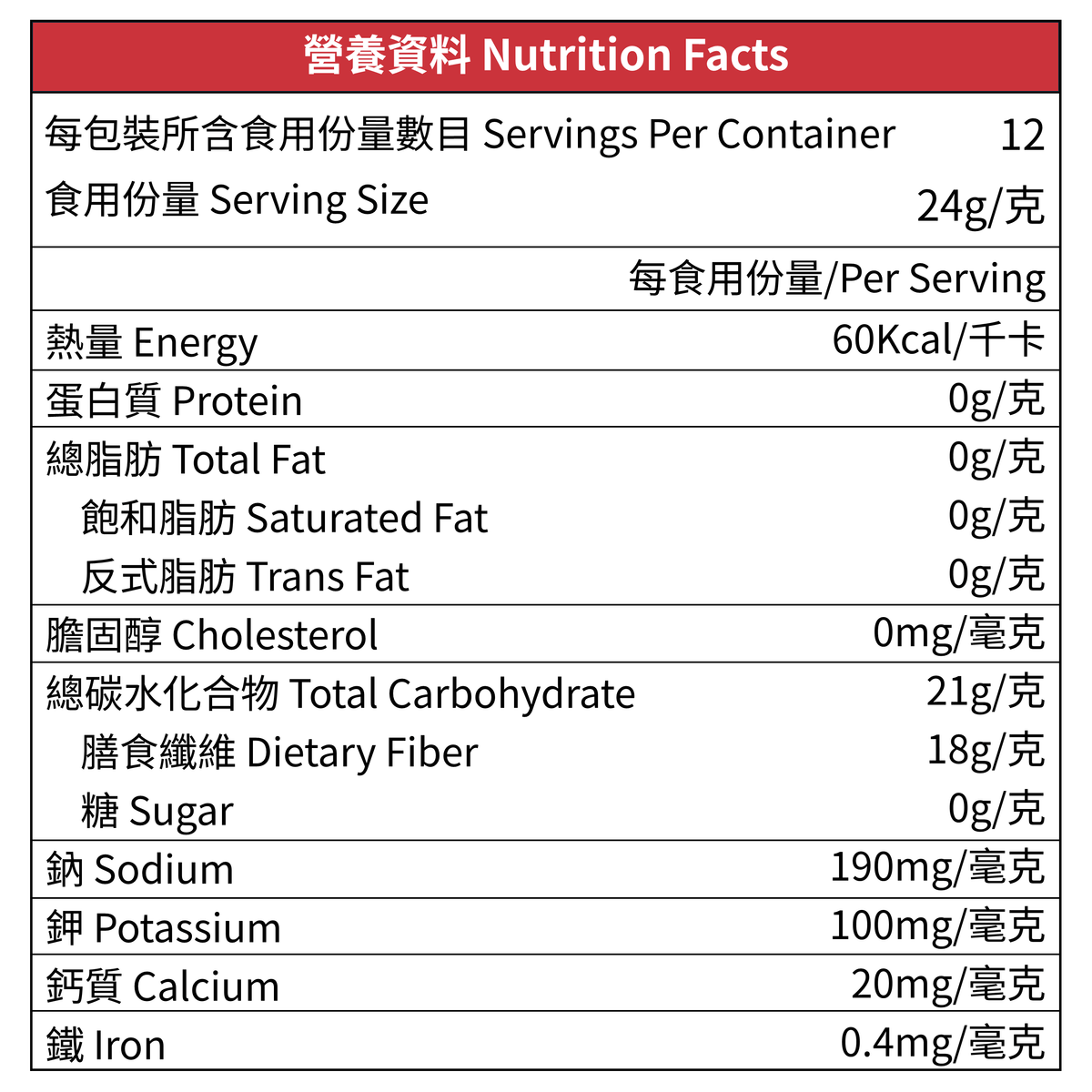 LAKANTO 零糖即溶香料奶茶 283g 營養資料及每份營養成分