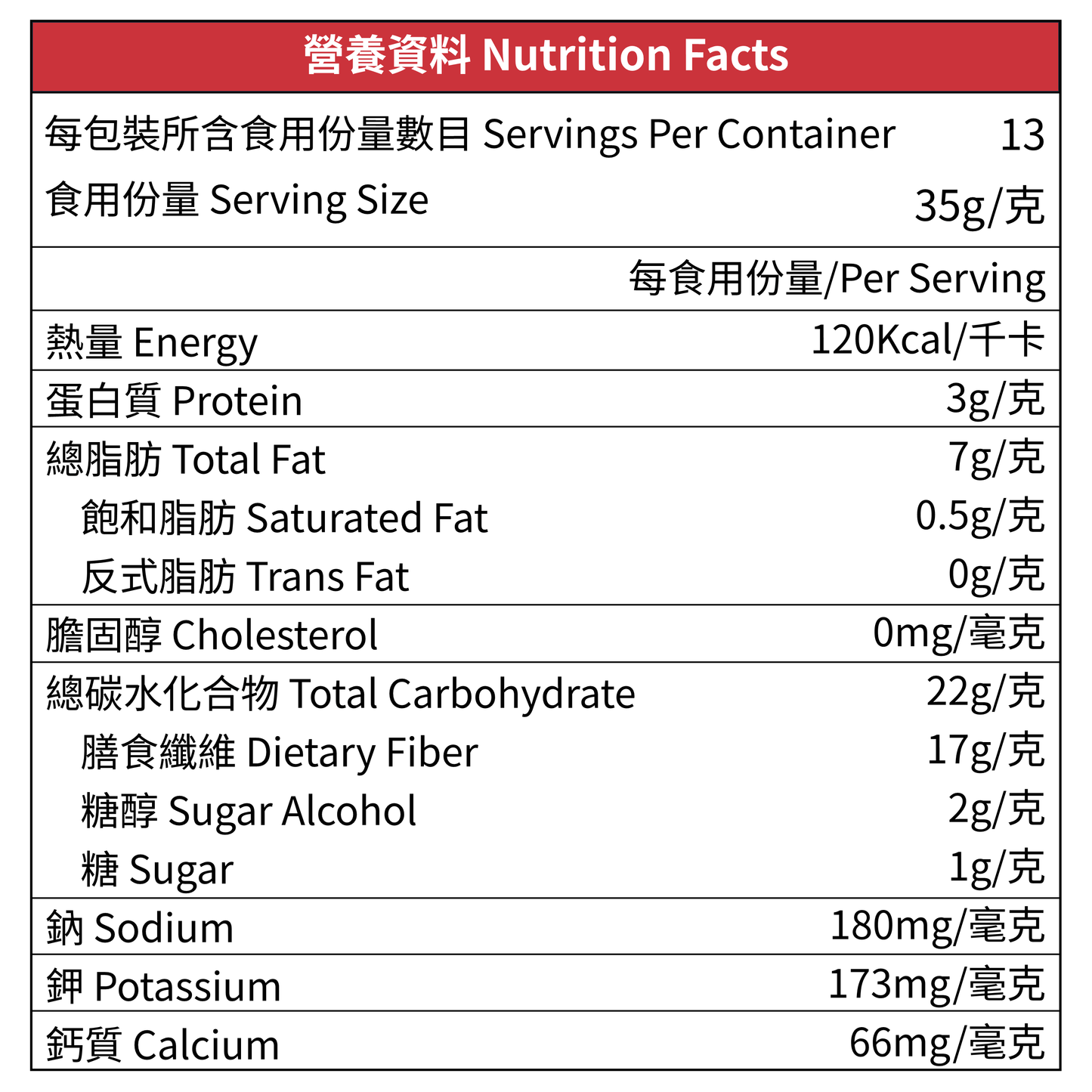 Lakanto 無糖班戟及窩夫預拌粉 454g 營養資料標示,顯示每份 35g 熱量 120kcal、低糖、含糖醇及高膳食纖維,主要成分包括杏仁粉、木薯纖維、燕麥纖維、赤蘚糖醇及羅漢果萃取物,適合喜愛低糖烘焙及關注糖分攝取人士|Lakanto No Sugar Added Pancake and Waffle Mix 454g nutrition facts label showing 120 kcal per 35g serving, low sugar, high dietary fiber, with sugar alcohol, made with almond flour, tapioca fiber and monk fruit sweetener