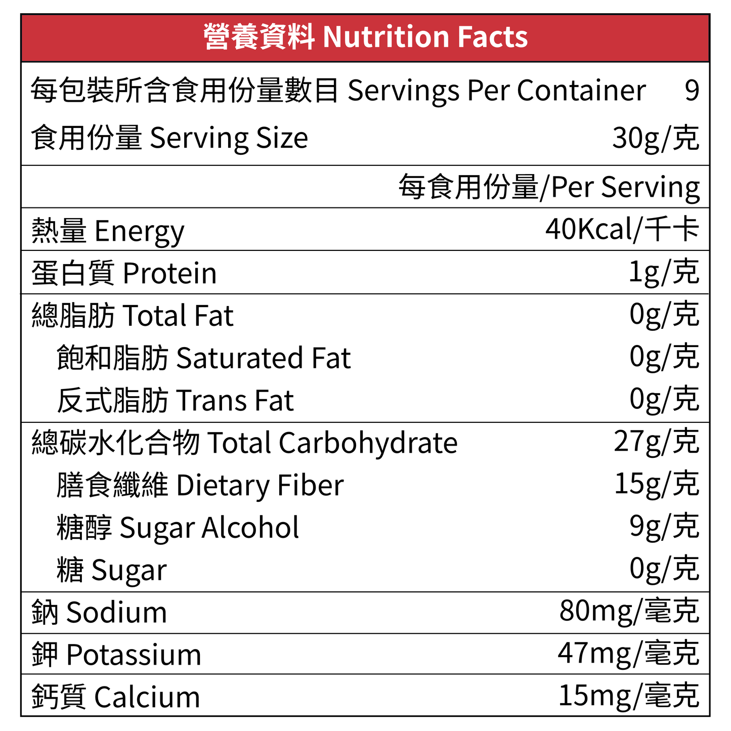 Lakanto 無糖布朗尼預拌粉 275g 營養資料標示,顯示每份 30g 熱量 40kcal、零糖、零脂肪、含糖醇及高膳食纖維,主要成分包括木薯纖維、赤藻糖醇、羅漢果萃取物及荷蘭可可粉,適合喜愛低糖烘焙人士|Lakanto Sugar-Free Brownie Mix 275g nutrition facts label showing 40 kcal per serving, zero sugar, high dietary fiber, with sugar alcohol, made with tapioca fiber and monk fruit sweetener