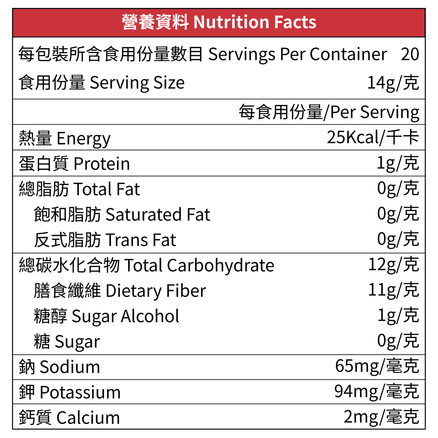 Lakanto 無糖抹茶拿鐵即溶飲品 283g 營養資料標示,顯示每份 14g 熱量 25kcal、零糖、零脂肪,含糖醇及高膳食纖維,主要成分包括木薯纖維、甘蔗纖維、抹茶綠茶粉、羅漢果萃取物及益生菌(Bacillus subtilis),適合關注糖分攝取及喜愛低糖抹茶飲品人士|Lakanto Sugar-Free Matcha Latte Drink Mix 283g nutrition facts label showing 25 kcal per 14g serving, zero sugar, zero fat, high dietary fiber, with sugar alcohol, made with matcha green tea, monk fruit extract and Bacillus subtilis probiotic