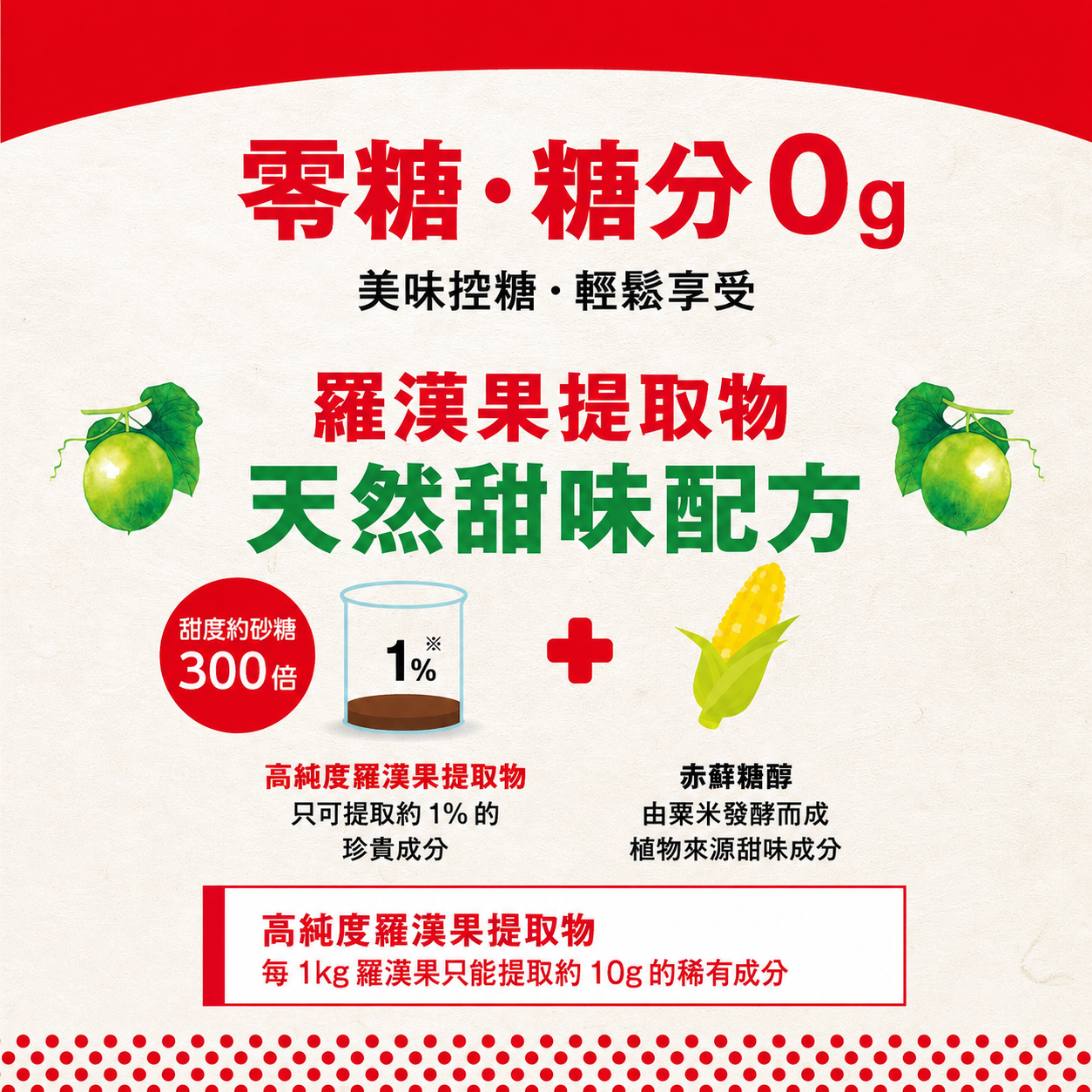 羅漢果糖漿 280g