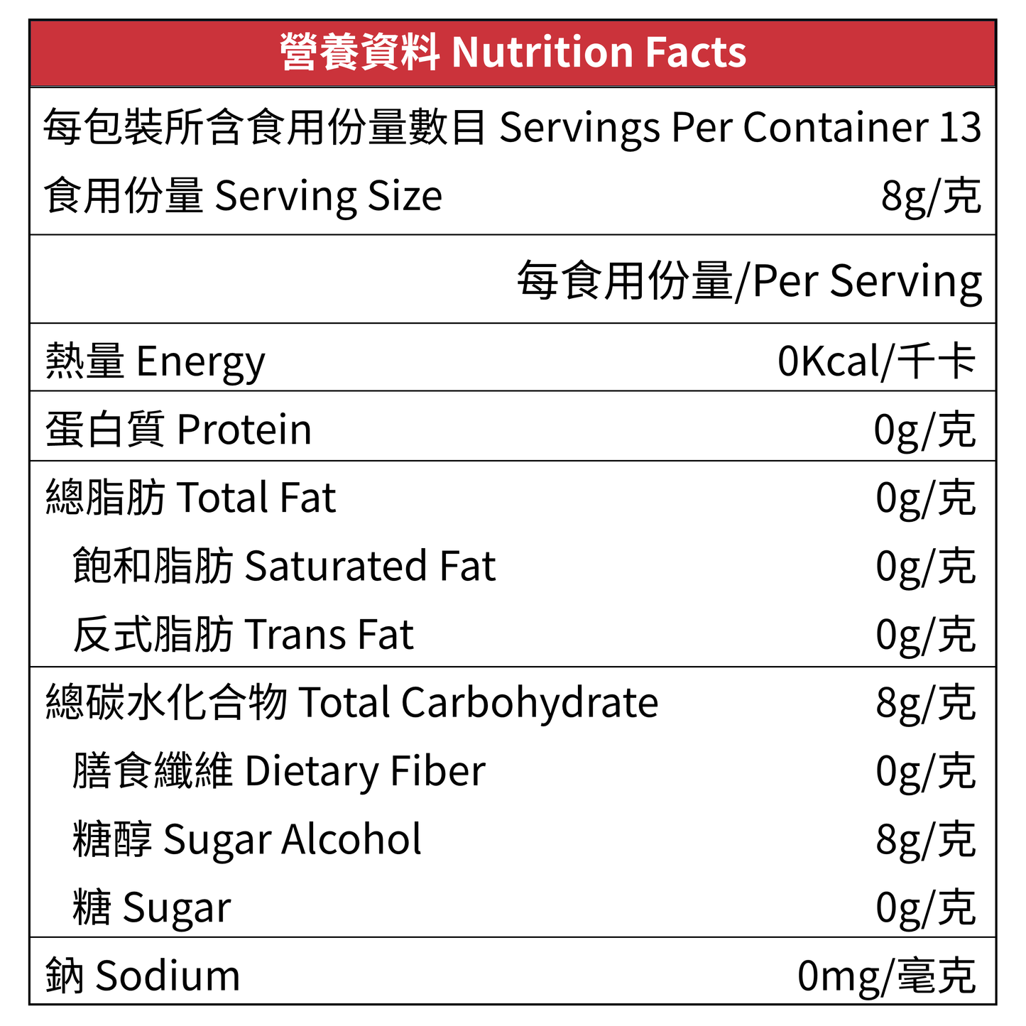 Classic 羅漢果經典白糖 100g