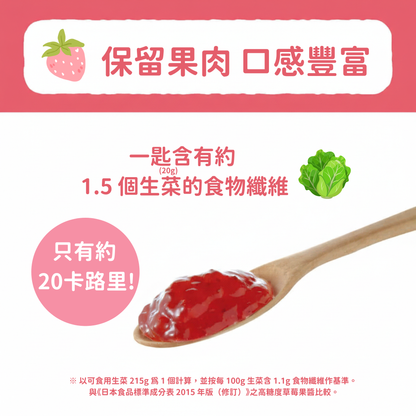 Lakanto 低糖草莓果醬抹在吐司上的早餐搭配示範，每匙約 20 kcal，比傳統果醬熱量更低，無添加砂糖，適合控制糖分或體重人士 ｜ Lakanto low sugar strawberry jam spread on toast for breakfast, around 20 kcal per serving, no added sugar and lower calorie than regular jam