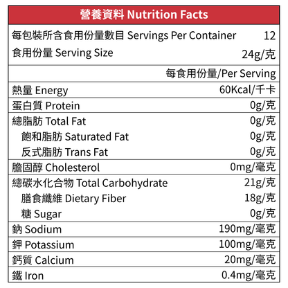 LAKANTO 零糖即溶香料奶茶 283g 營養資料及每份營養成分