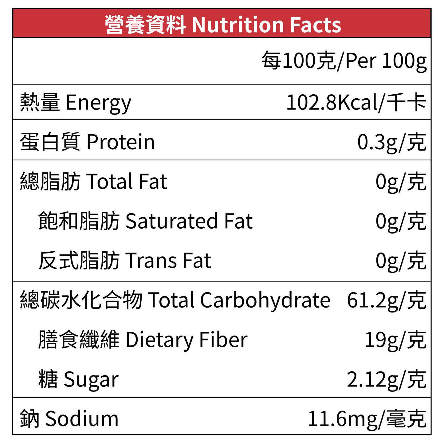 Lakanto 低糖草莓果醬 200g 營養資料標示，以每 100g 計算顯示熱量 102.8kcal、低糖、高膳食纖維，主要成分包括草莓、還原麥芽糖漿、赤蘚糖醇及羅漢果萃取物，適合關注糖分攝取人士作日常塗抹果醬或甜點配料使用｜Lakanto Low Carb Strawberry Jam 200g nutrition facts label per 100g showing 102.8 kcal, low sugar, high dietary fiber, made with strawberries, erythritol and monk fruit extract