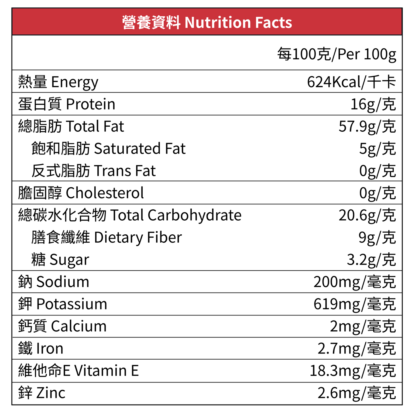 Lakanto 低糖甜味堅果 15g x 10 營養資料標示，每100克含總脂肪 57.9g、飽和脂肪約 5g、蛋白質 16g，主要成分包括杏仁、榛果及核桃，以羅漢果甜味劑調味，屬低糖堅果小食選擇｜Lakanto Low Carb Sweet Nuts nutrition facts label showing 57.9g total fat and around 5g saturated fat per 100g, with almonds, hazelnuts and walnuts sweetened with monk fruit extract