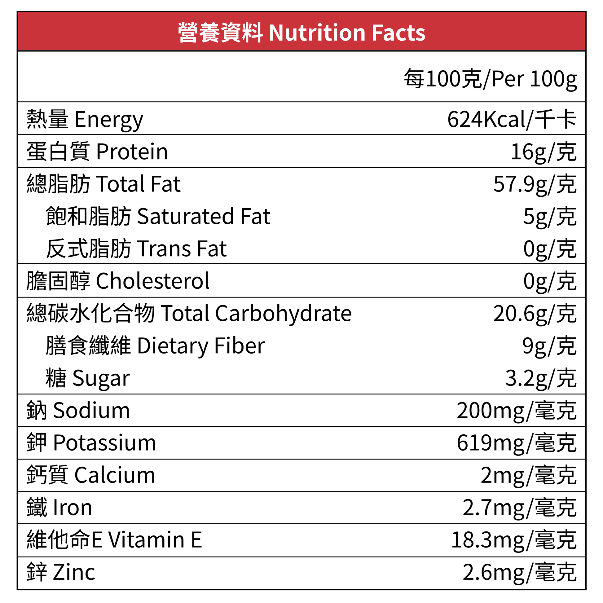 Lakanto 低糖甜味堅果 15g x 10 營養資料標示，每100克含總脂肪 57.9g、飽和脂肪約 5g、蛋白質 16g，主要成分包括杏仁、榛果及核桃，以羅漢果甜味劑調味，屬低糖堅果小食選擇｜Lakanto Low Carb Sweet Nuts nutrition facts label showing 57.9g total fat and around 5g saturated fat per 100g, with almonds, hazelnuts and walnuts sweetened with monk fruit extract