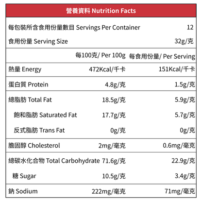 Lakanto 低升糖即沖白咖啡 32g x 12 營養資料標示，顯示每份 32g 熱量 151kcal，含脂肪及碳水化合物，糖含量較低，主要成分包括非乳製奶精（含乳蛋白）、赤蘚糖醇、羅漢果萃取物及即溶咖啡，適合關注糖分攝取及體重管理人士即時沖泡飲用｜Lakanto Low GI Instant White Coffee nutrition facts label showing 151 kcal per 32g serving, lower sugar content, made with non-dairy creamer, erythritol, monk fruit extract and instant coffee