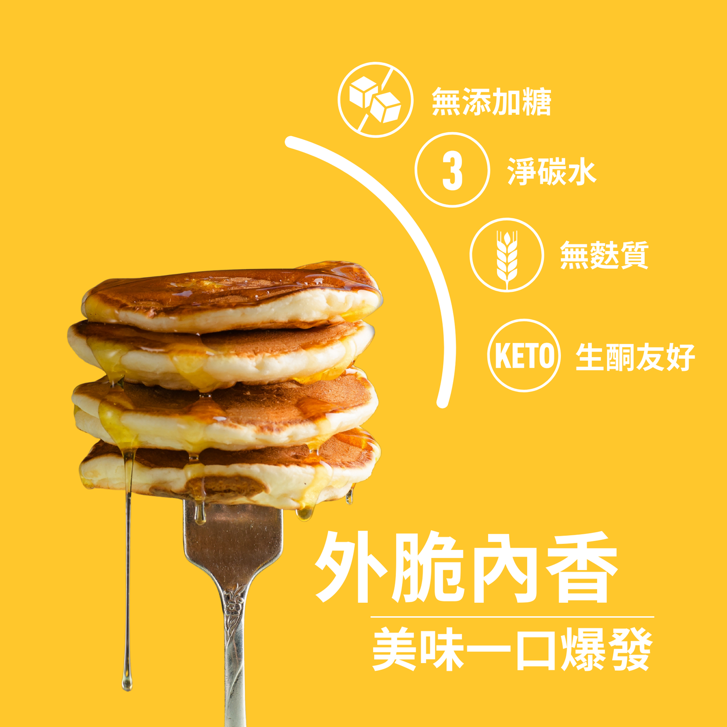 Lakanto 無糖班戟窩夫成品展示圖，呈現外脆內香口感，並標示無添加糖、3g 淨碳水、無麩質及生酮友好特色｜Lakanto pancake and waffle texture image highlighting crispy outside soft inside with keto friendly and low net carb features