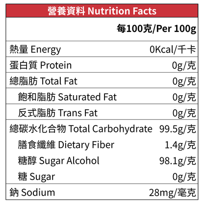 Lakanto 無糖咖啡牛奶味糖果 60g 營養資料標示，以每 100g 計算顯示零卡路里、零脂肪、零糖，主要成分為赤藻糖醇及羅漢果萃取物，含糖醇，適合作為日常零食或控制糖分攝取人士的甜味替代選擇｜Lakanto Sugar-Free Candy Milk Coffee 60g nutrition facts label showing 0 kcal per 100g, zero sugar, zero fat, with sugar alcohol, made with erythritol and monk fruit extract