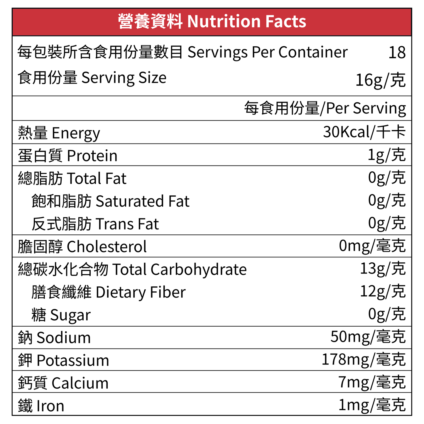 Lakanto 無糖即溶朱古力飲品 283g 營養資料標示，顯示每份 24g 熱量 20kcal、零糖、低脂肪，含糖醇及高膳食纖維，主要成分包括赤蘚糖醇、羅漢果萃取物、鹼化處理可可粉及益生菌（Bacillus subtilis），適合關注糖分攝取及喜愛低糖朱古力飲品人士｜Lakanto Sugar-Free Drinking Chocolate 283g nutrition facts label showing 20 kcal per 24g serving, zero sugar, low fat, high dietary fiber, with sugar alcohol, made with erythritol, monk fruit extract, dutched cocoa and Bacillus subtilis probiotic