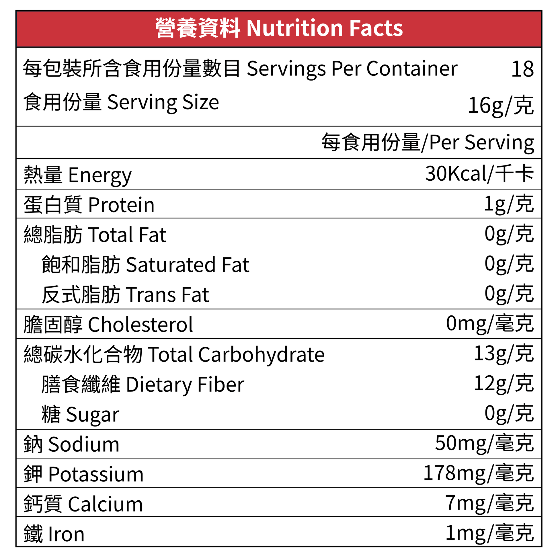 Lakanto 無糖即溶朱古力飲品 283g 營養資料標示，顯示每份 24g 熱量 20kcal、零糖、低脂肪，含糖醇及高膳食纖維，主要成分包括赤蘚糖醇、羅漢果萃取物、鹼化處理可可粉及益生菌（Bacillus subtilis），適合關注糖分攝取及喜愛低糖朱古力飲品人士｜Lakanto Sugar-Free Drinking Chocolate 283g nutrition facts label showing 20 kcal per 24g serving, zero sugar, low fat, high dietary fiber, with sugar alcohol, made with erythritol, monk fruit extract, dutched cocoa and Bacillus subtilis probiotic