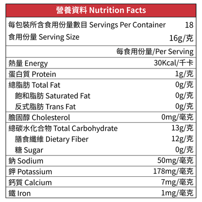 Lakanto 無糖即溶朱古力飲品 283g 營養資料標示，顯示每份 24g 熱量 20kcal、零糖、低脂肪，含糖醇及高膳食纖維，主要成分包括赤蘚糖醇、羅漢果萃取物、鹼化處理可可粉及益生菌（Bacillus subtilis），適合關注糖分攝取及喜愛低糖朱古力飲品人士｜Lakanto Sugar-Free Drinking Chocolate 283g nutrition facts label showing 20 kcal per 24g serving, zero sugar, low fat, high dietary fiber, with sugar alcohol, made with erythritol, monk fruit extract, dutched cocoa and Bacillus subtilis probiotic