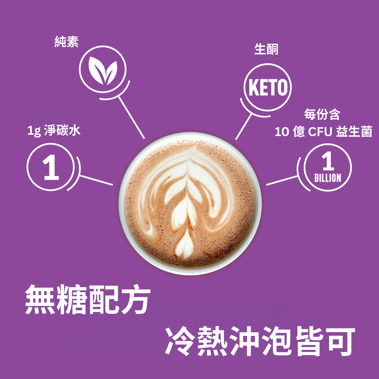 Lakanto 無糖即溶朱古力飲品特色資訊圖，展示純素、KETO 生酮適用、每份僅 1g 淨碳水及含 10 億 CFU 益生菌，可冷熱沖泡皆可享用｜Lakanto sugar free drinking chocolate infographic showing vegan, keto friendly, 1g net carb and 1 billion CFU probiotics, suitable for hot or cold drinks