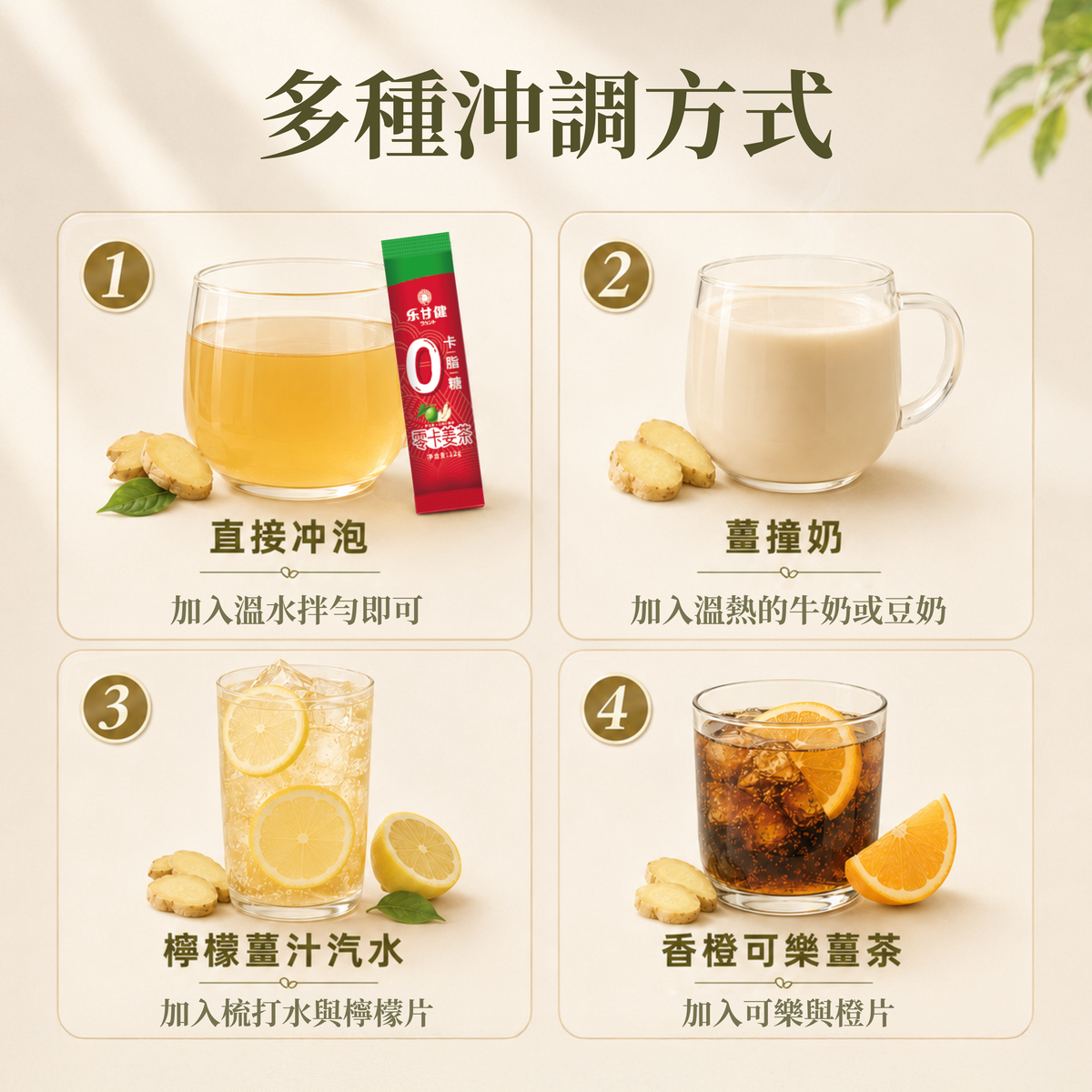 零糖薑茶四種沖調方式：直接沖泡、薑撞奶、檸檬薑汁汽水及香橙可樂薑茶
Four ways to prepare Zero Sugar Ginger Tea: hot ginger tea, ginger milk, lemon ginger soda and orange cola ginger tea